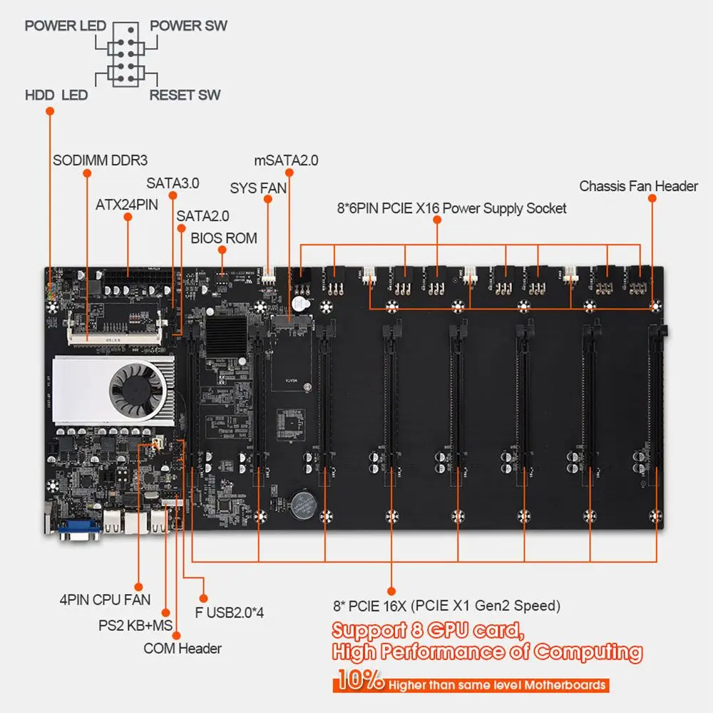 Imagem -03 - Placa-mãe Suporte Gpu Mainboard com Memória Cpu Integrado Vga Interface Suporte 1066 1333 1600mhz com 8g Ram 128g Ssd T37