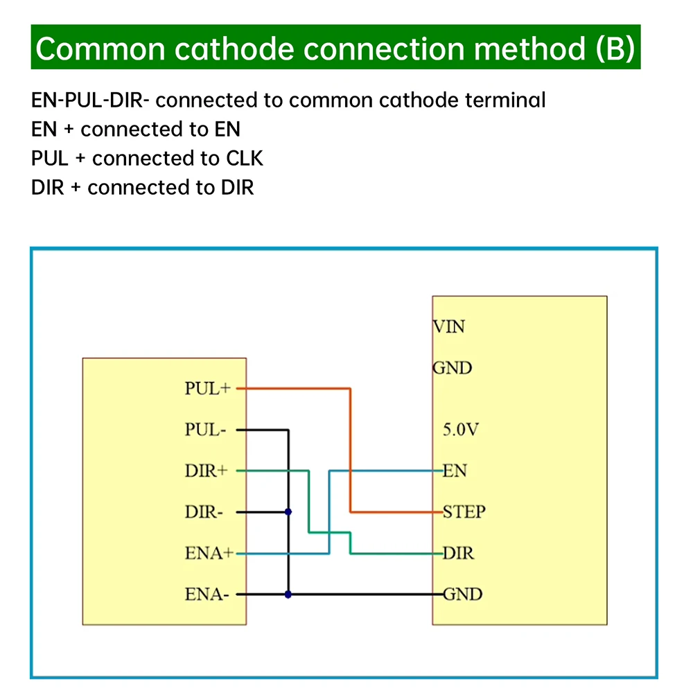 12V 24V Schrittmotor-Antriebsmodul Vorwärts- und Rückwärtsregler Drehzahlregelungsmodul PWM-Impulssignalgenerator – Detail 13