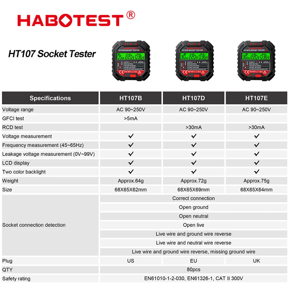 Professioneller Steckdosentester, Spannungstest, Steckdosendetektor, EU, US, UK, Steckdosentester, Stecker, Erdung, Nullleitung, Stecker, Polarität, Phasenprüfung – Detail 1