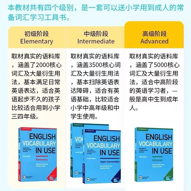 Libro de texto de práctica en inglés, Libro de texto de uso preintermedio e intermedio