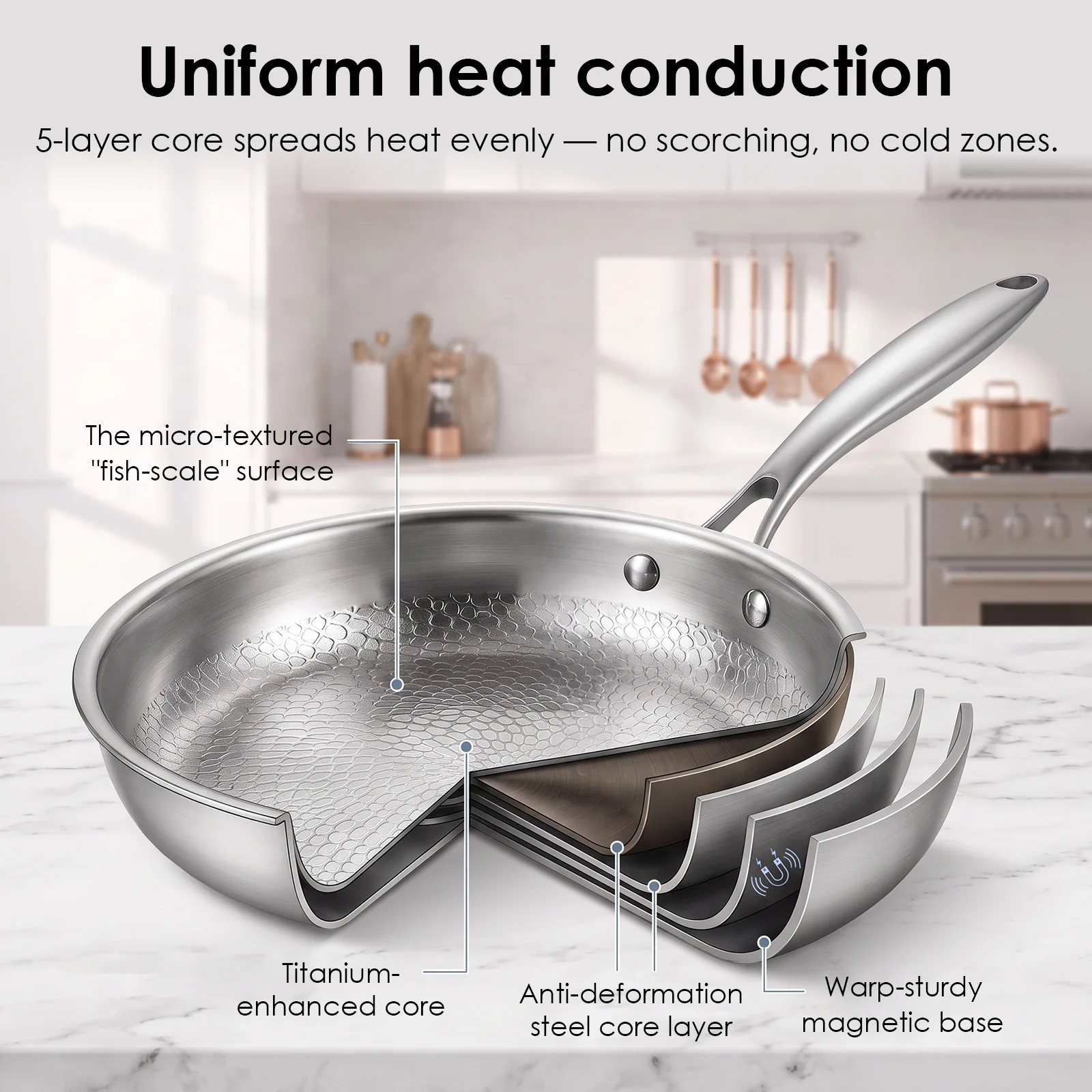 5-Ply Stainless Steel Frying Pan Uncoated Hammered Skillet Even Heating Round Cooking Pot for Steak Fish Frying Breakfast Making
