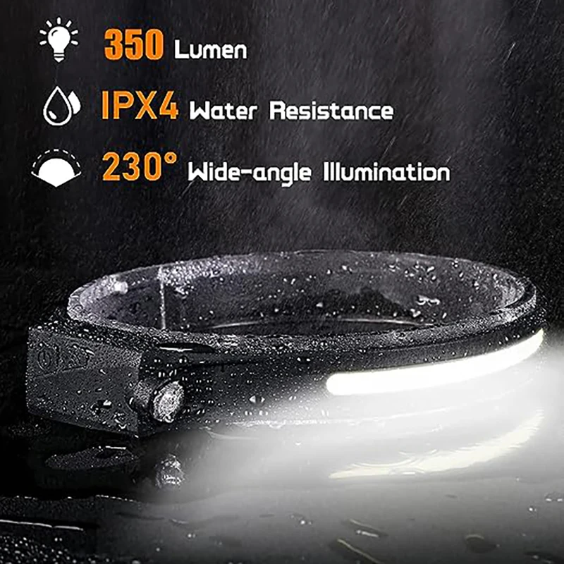 COB LED Headlamp Induction Headlight With Built-in Battery Flashlight USB Rechargeable Head Lamp 5 Lighting Modes Work Light