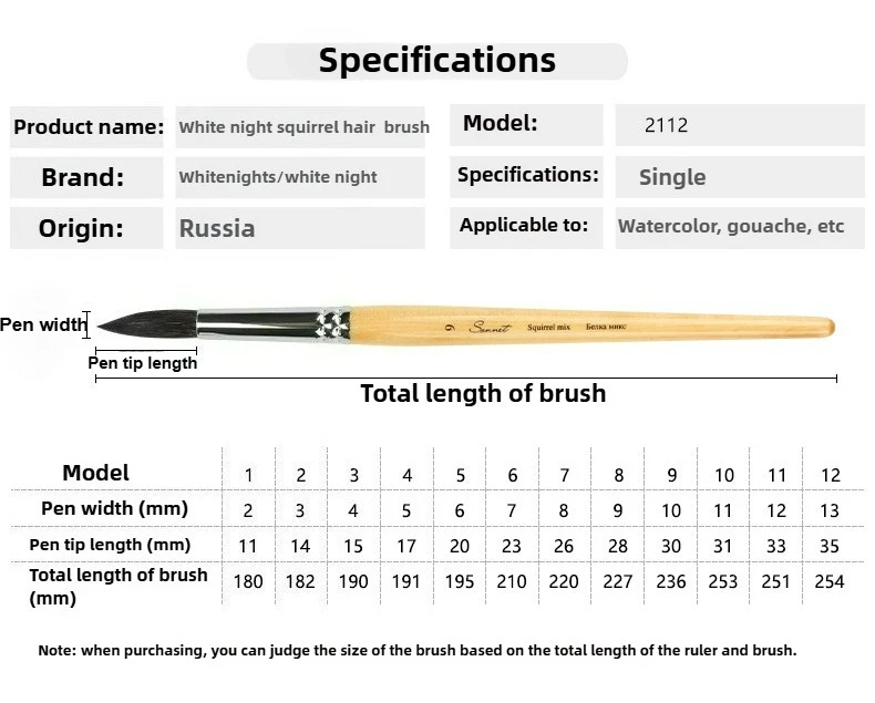 1 قطعة الروسية الأبيض ليالي السوناتة الفنانين الصف المهنية السنجاب فرشاة رسم الشعر القلم ، للألوان المائية ، الغواش اللوحة #2