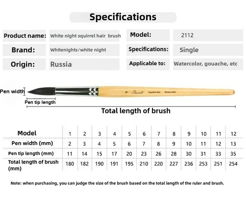 Imagen 2 del producto 1 pincel de pintura de pelo de ardilla profesional de grado de artistas de Soneto de noches blancas rusas, para acuarela, pintura Gouache