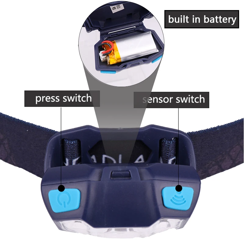 Q5 LED headlight headlamp Body IR Sensor Head Torch flashlight Light Lamp Built in Micro USB Rechargeable battery