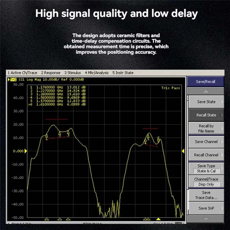 ABMF-ANT-B10 Base Station Antenna RTK UFO High Precision GNSS Beidou GPS Autonomous Driving