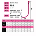 Pink 1000Pcs