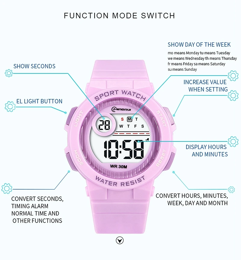 Relojes deportivos para niños OHSEN, reloj de pulsera electrónico de silicona rosa resistente al agua hasta 50M, cronómetro, reloj Digital para niños y niñas