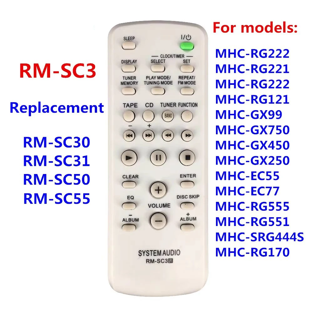 RM-SC3 New Remote F…