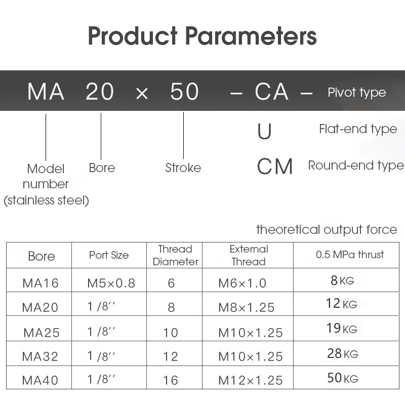 Anillo magnético de acero inoxidable serie MA16/20/25/32/40, carrera de 25-500mm, Mini cilindro de aire neumático pequeño de doble efecto