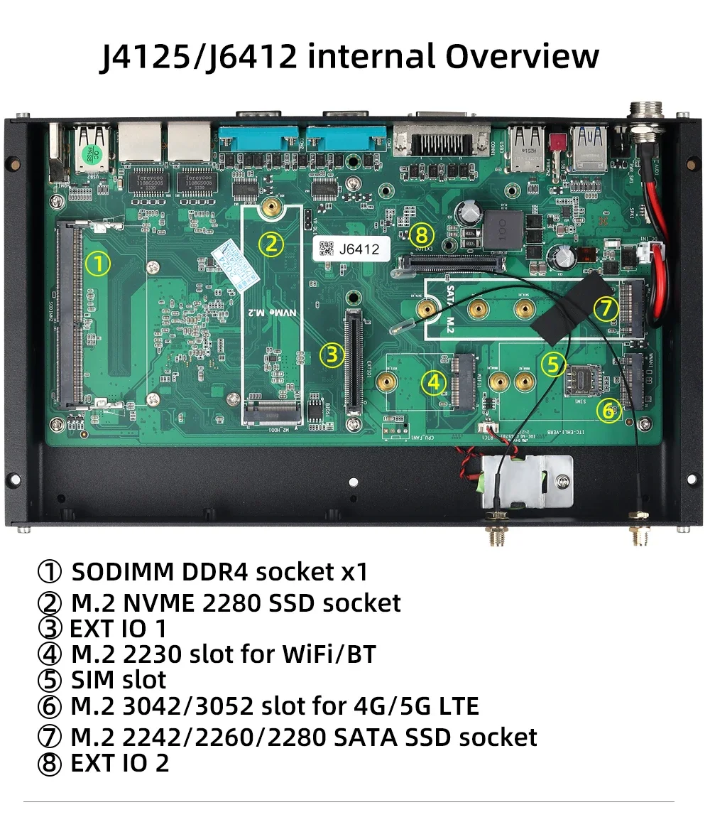 Fanless Industrial PC Intel N100 6x Serial Ports 2x Ethernet SIM Slot M.2 WiFi 4G/5G LTE GPIO Win10/11 Openwrt DC9V-36V Input