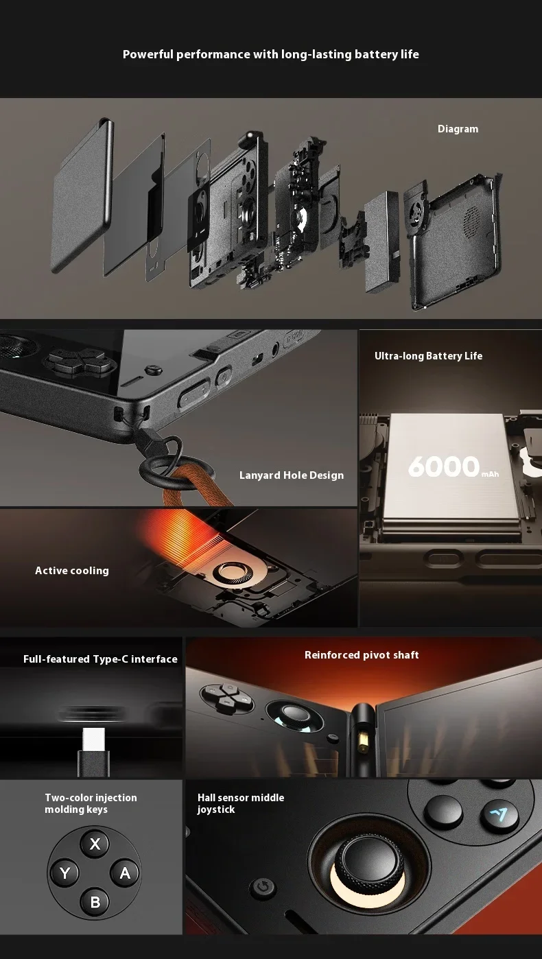 AYN Thor Handheld-Spielkonsole 6'' OLED Dual-Screen Qualcomm Snapdragon CPU Android13 6000mAh Akku Hall-Stick-Spielkonsole – Detail 6