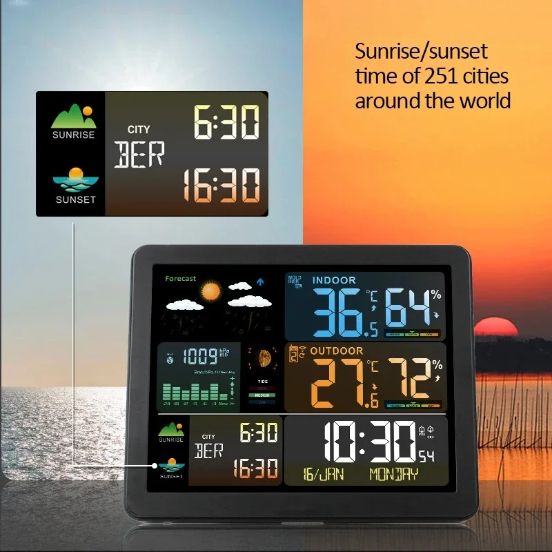 Thumbnail 2 - #86 Latest Weather Forecasters Updates
