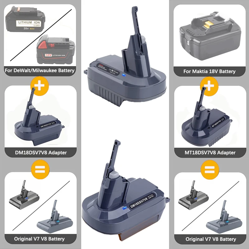 

HAKSINKY Battery Adapter DM18DSV7V8 MT18DSV7V8 for Makita/Dewalt/Milwaukee 18V Battery To for Dyson V7 V8 Series Vacuum Cleaners