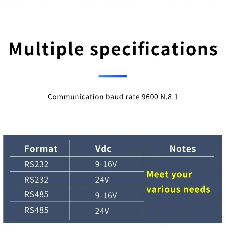 New Product Waterproof 24V NFC RS485 Modbus RTU Card Reader 13.56Mhz/125khz IC RFID Modbus RTU PLC Card Reader Device Proximity