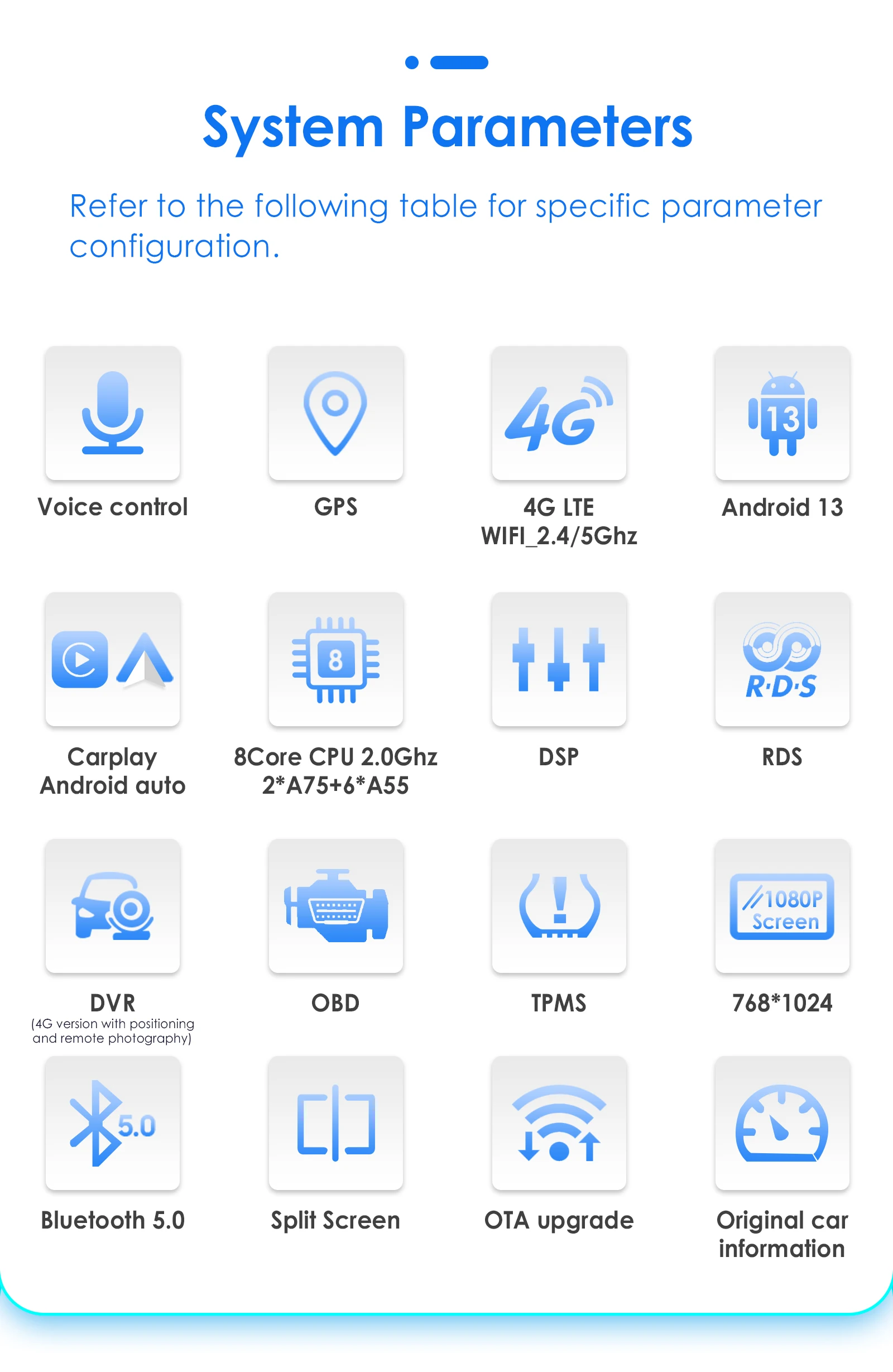 9.7 "7862 أندرويد 14 راديو السيارة لشروليه كابتيفا 2011-2017 الوسائط المتعددة Carplay أندرويد السيارات 360 كاميرا نظام تحديد المواقع ستيريو 2din الشاشة