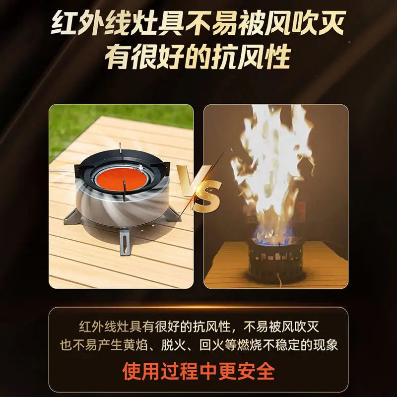 Split Type Card for Outdoor Camping, Portable Cookware, Tea Making, Stove Head, Sports Entertainment, New