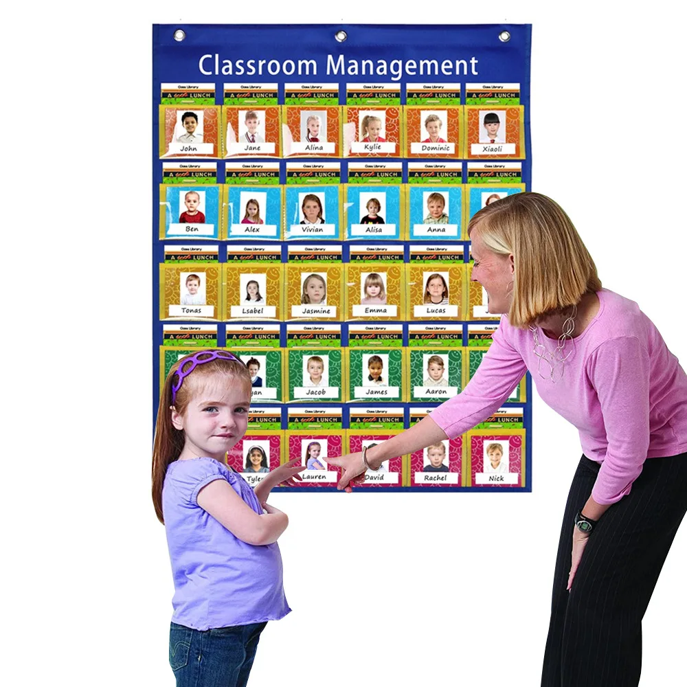 Kindergarten Name Pocket Chart Morning Check Hanging Bag Classroom Management Student Card Holder Organizer 22.5x26.75 Inch Big