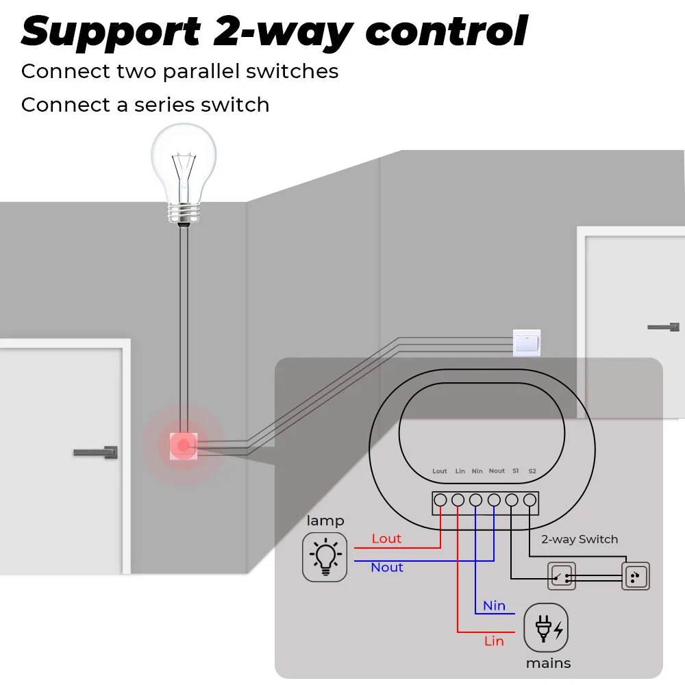 Tuya สวิตช์อัจฉริยะ Wi-Fi RF433พร้อมจอมอนิเตอร์16A 2ทางรีเลย์ขนาดเล็กใช้งานแอปควบคุมด้วยเสียงผ่าน Alexa Google