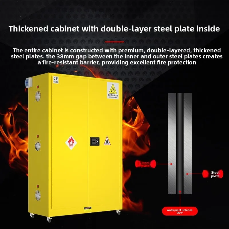 Lithium battery charging explosion-proof cabinet, lead-acid battery charging safety cabinet