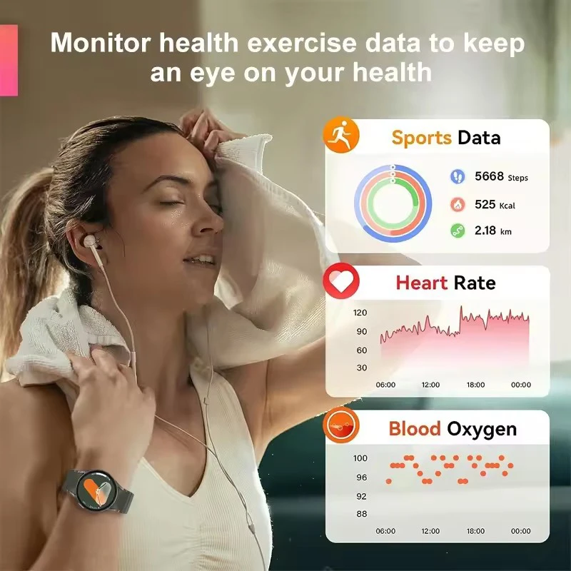 ساعة 7 NFC مراقبة معدل ضربات القلب لساعة سامسونج للنساء بلوتوث دعوة Smartwatch الرجال AMOLED GPS الساعات الرياضية الرجال 2025 جديد