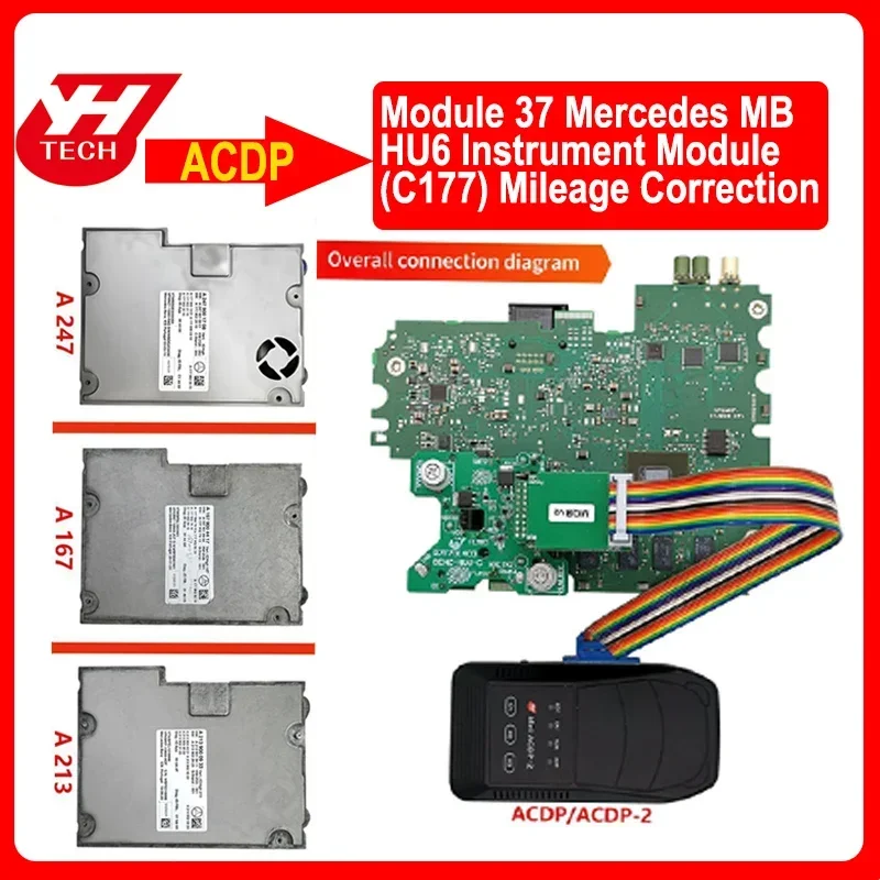 Yanhua ACDP Module 37 Mercedes MB HU6 Instrument Module C177 Mileage Correction Tool for Automotive Repair