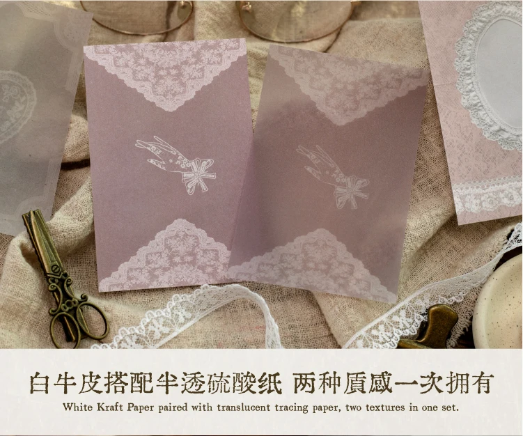 Journal GO 20 Blatt Lace Moments Gemischte Vintage-Weiß-Kraft- & Transparentpapiere für Scrapbooking, Junk Journals & DIY-Collagen – Detail 5