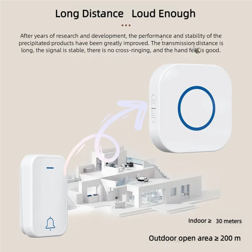 Wireless Doorbell Acrylic Smart Home Welcome Door Bell 36 Ringtones 300M Long Distance Outdoor House Door Chime Kit