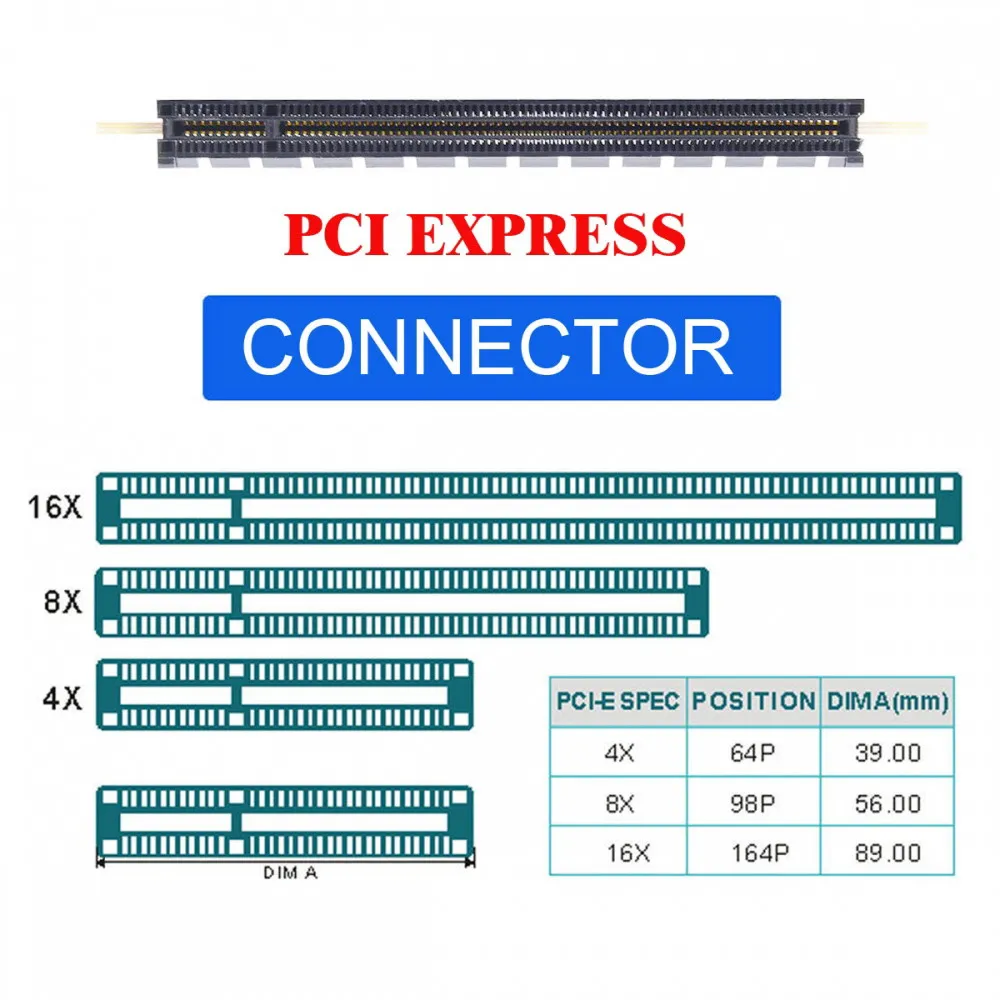 Imagem -05 - Adaptador Host Pci-e 4x para Nvme Régua 1u Gen-z Edsff Ssd Curto E1.s com Dissipador de Calor Adaptador Transportador 4x