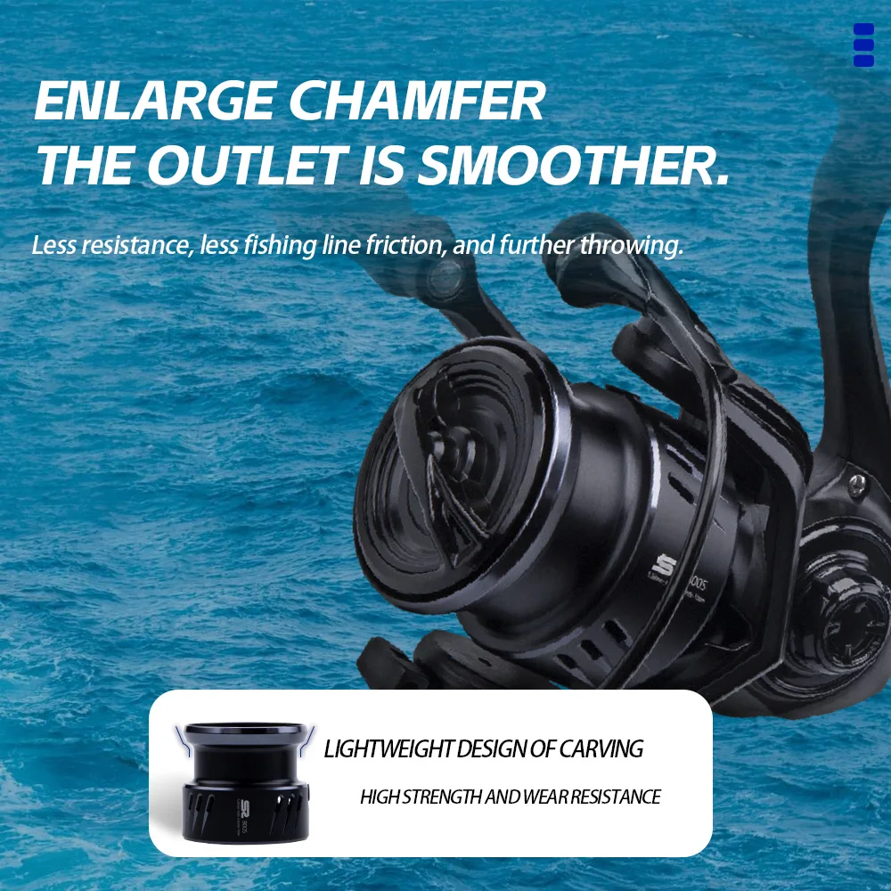 Thumbnail 3 - #23 New Spinning Reels Arrivals