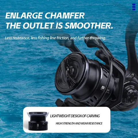 FISHINGFANS ORCA S2 800S 1000S 1500S 2000S 2500S 5+1BB Carbon Frame Light Weight 4kg Drag Spinning Wheel Fishing Reel