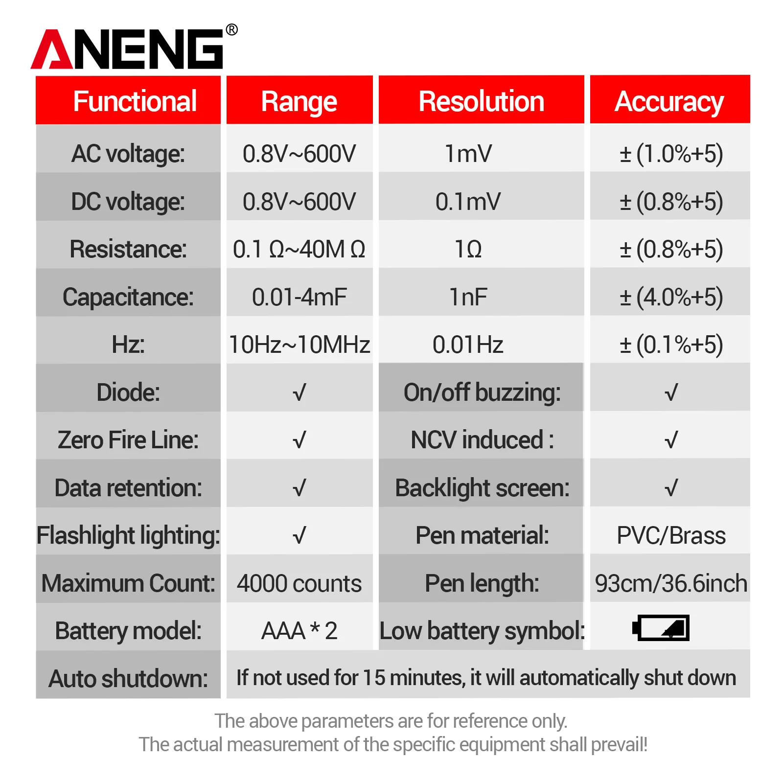 ANENG A3006 Pen Type Digital Multimeter  4000 Counts AC DC Voltage Tester Resistance Capacitance Diode Test Electrician Tools gallery 5