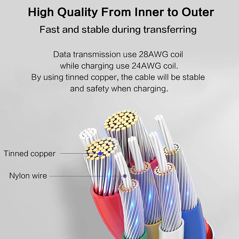 PD60W Type-C To Type-C PD 고속 충전 케이블 Tinner Copper Coil I 빠르고 안정적인 60W 플래시 충전 케이블 강력하고 내구성이 강한 피하