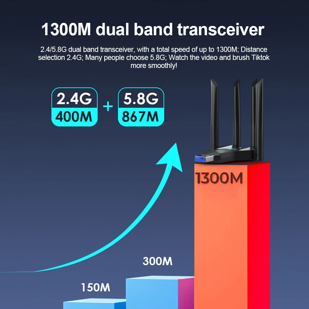 Adaptador WiFi 5 USB de 1300Mbps, receptor inalámbrico de doble banda 2,4G/5Ghz, Dongle USB 3,0, tarjeta de red para ordenador portátil, PC, Win