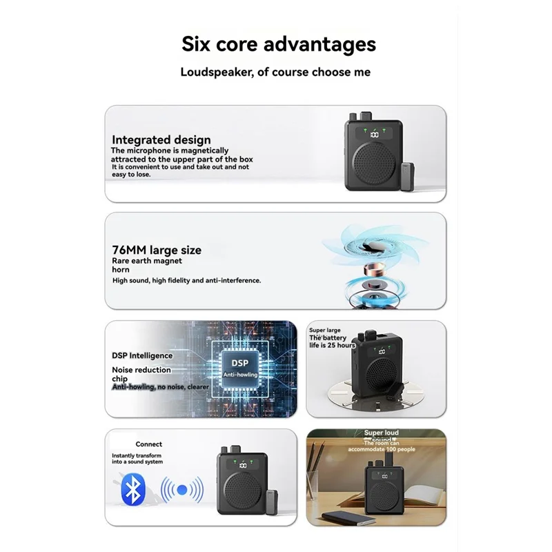 ABAC-Mini kabelloser Megaphon-Lautsprecher mit Lavalier-Mikrofon, tragbarer Sprachverstärker für Lehrer, Reiseleiter, Trainer
