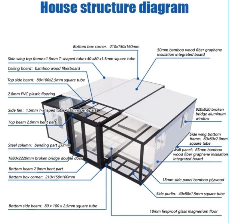 20ft/30ft/40ft Quick Assembly Expandable Container House Double Wing Folding House with Micro House Prefabrication Function