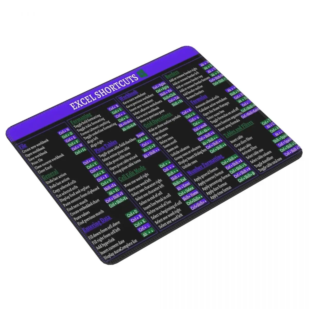 Excel Shortcuts Desk Mats Mouse Pad Desk Protector Gamer Keyboard Pc Mouse Pad Extended Mice Keyboards Computer