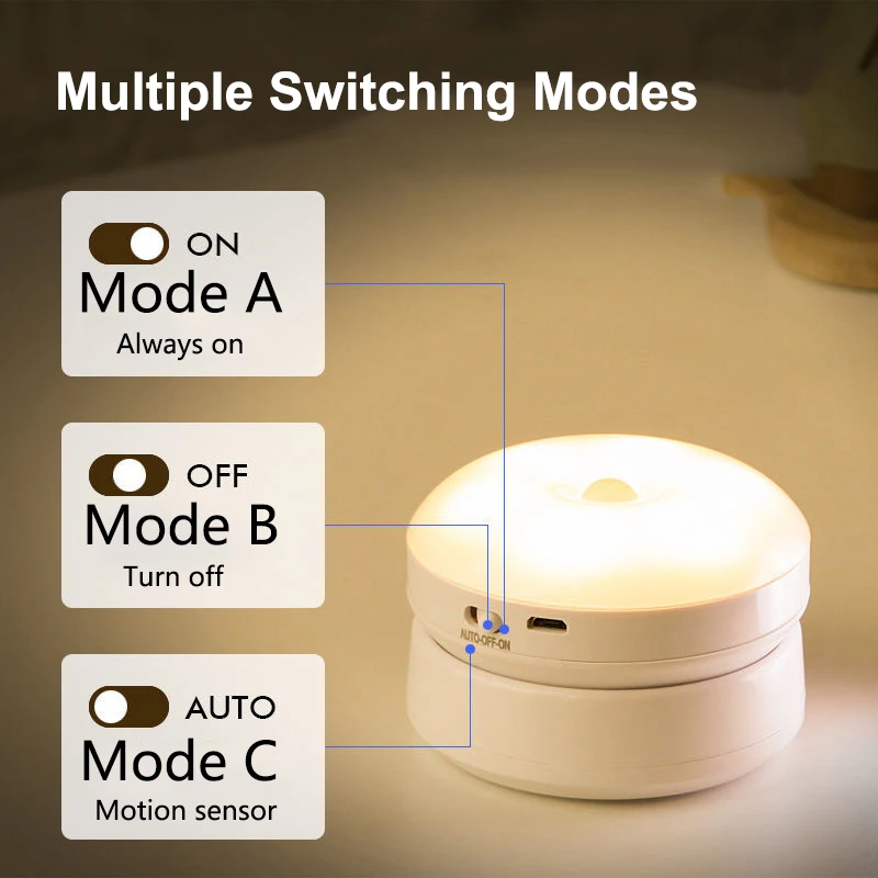 PIR Motion Sensor Night Light, Lâmpada de parede sem fio, USB recarregável, sob o armário, corredor, armário, banheiro, rotação de 360 °