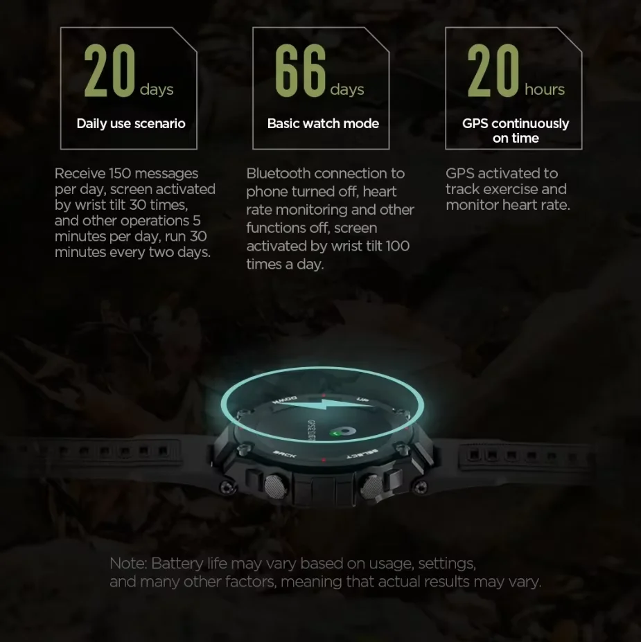 Amazfit T-Rex Pro Smart Watch for Men with GPS