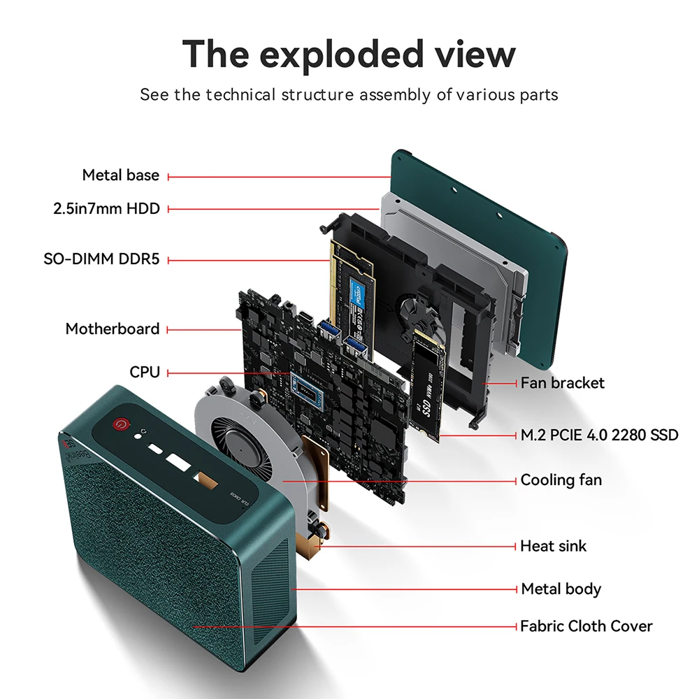 Beelink-ミニゲーミングコンピューター,ser6 pro,6800h,7735hs,amd,ryzen 7,rdna2,ddr5,32gb ssd,500gb,nvme,wifi6,lan,2.5g