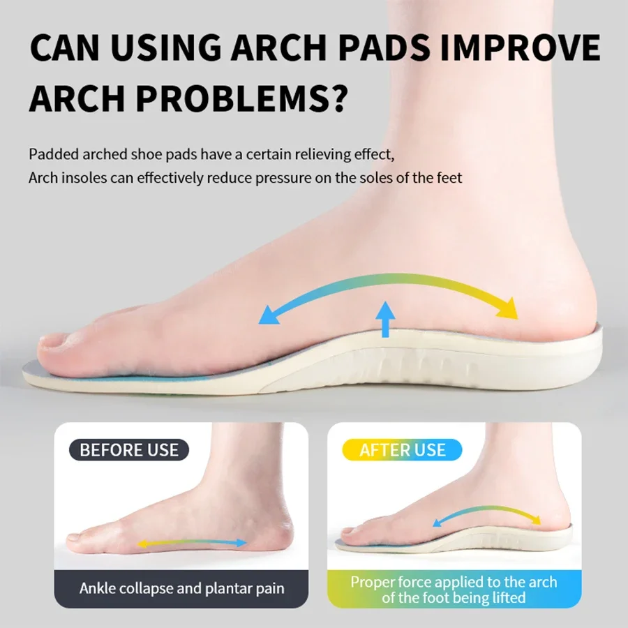 Plantillas ortopédicas de pie plano para hombres y mujeres, plantillas con soporte para arco, plantillas para zapatillas para fascitis Plantar, plantillas absorbentes de golpes, 1 par