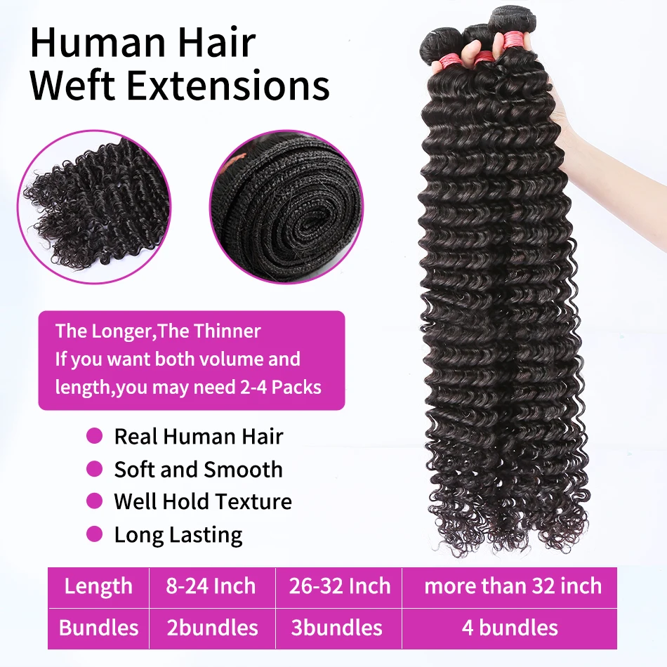 Deep Wave Human Hair Bundles With 13x4 Transparent HD Lace Frontal Brazilian Extensions Weave 3 4 Bundles With Closure for Women