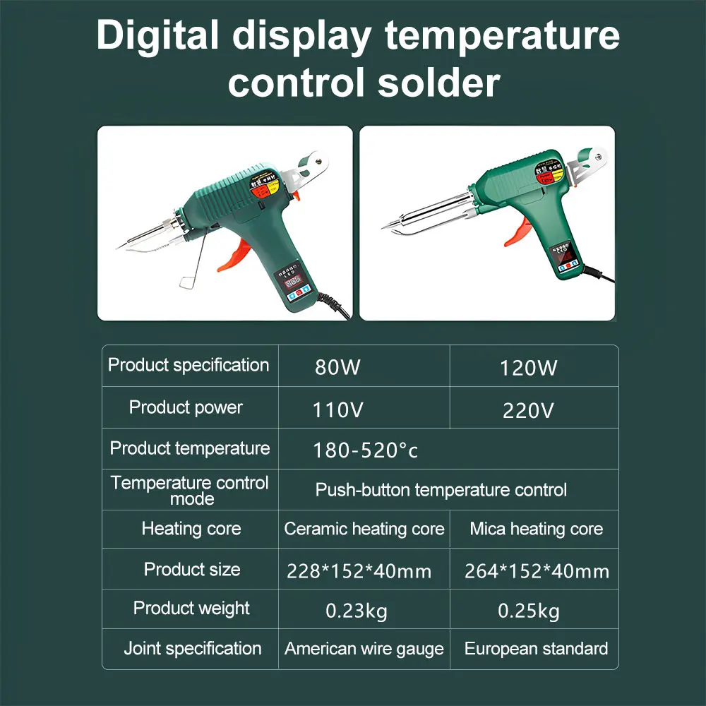 ปืนเครื่องเชื่อมเหล็กแสดงผลดิจิตอล80/120W 180-520 °C ปรับอุณหภูมิส่งอัตโนมัติเครื่องมือซ่อมปืนดีบุก