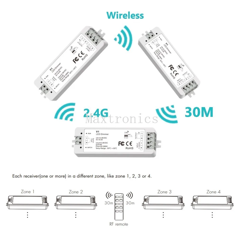 DC5-24V 8A PWM Wireless LED Dimmer V1 Controller Interruttore/Touch RF Remote per Singolo Colore COB 5050 3528 Dimmerabile HA CONDOTTO LA Luce di Striscia