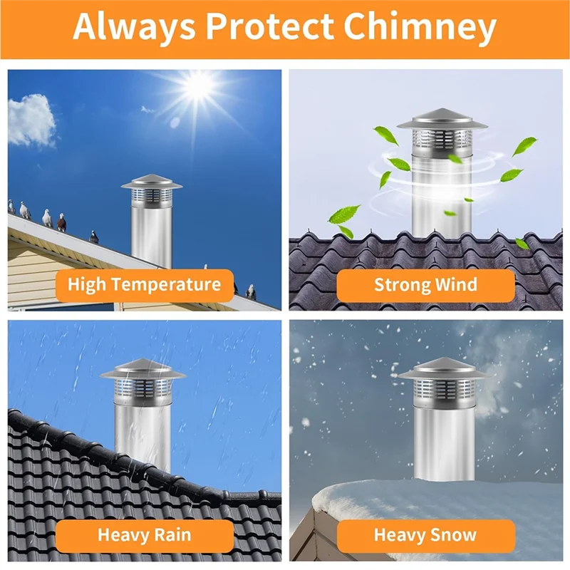 【Today-Only!】Round Chimney Cover With Screen , Stove Pipe Topper For Exterior Fireplace Flue Cap In 304 Stainless Steel