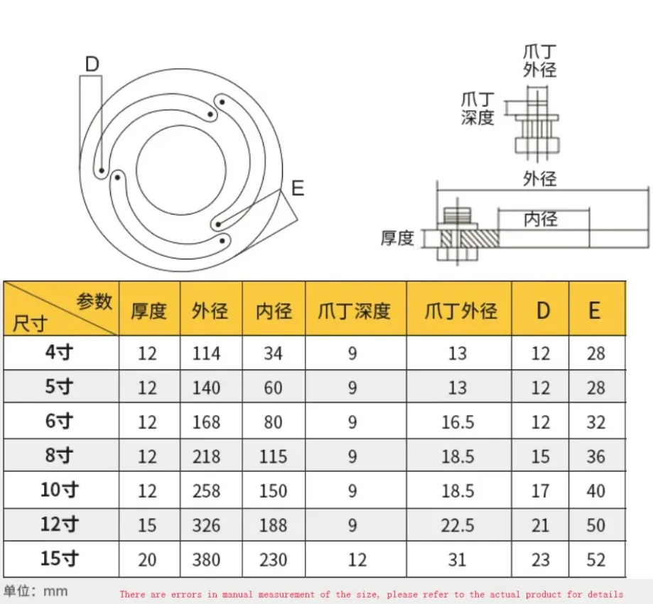 Imagem -04 - Soft Jaw Boring Anel para Cnc Torno Chuck Machine Center Turning Porta-ferramentas de Corte Alta Precisão 10 0.005 Ajustável