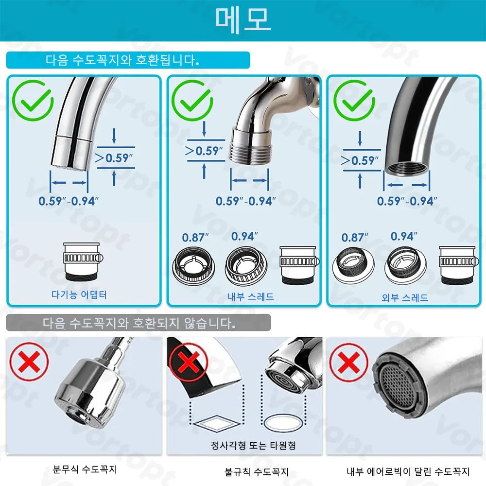 Vortopt Faucet Water Filter Purifier for Kitchen Home Filtro Drinking Filtration System 400 Gallons CEC Mount Tap 0.5 GPM 5stage