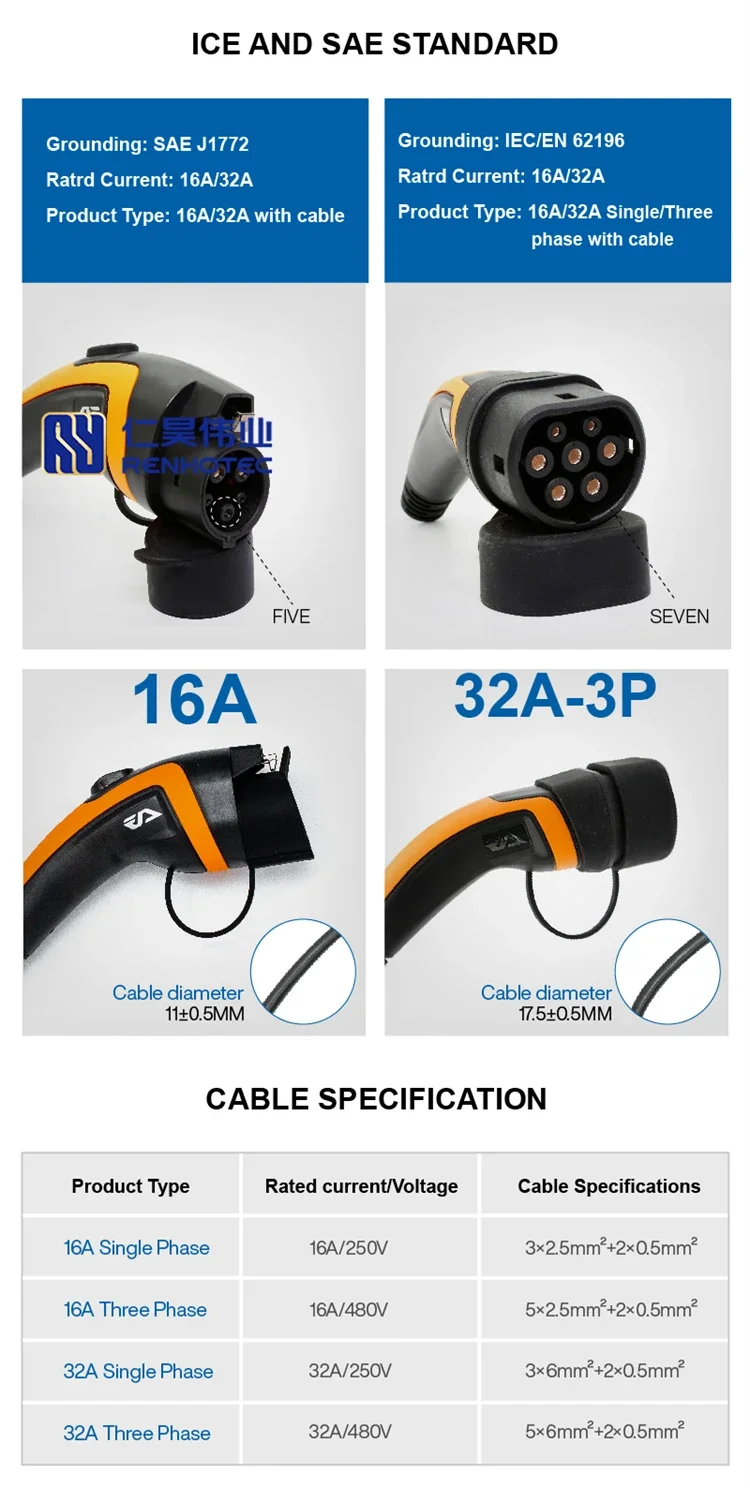 Cavo di ricarica per veicoli elettrici di tipo 2 modalità 3 da 32 A maschio a femmina