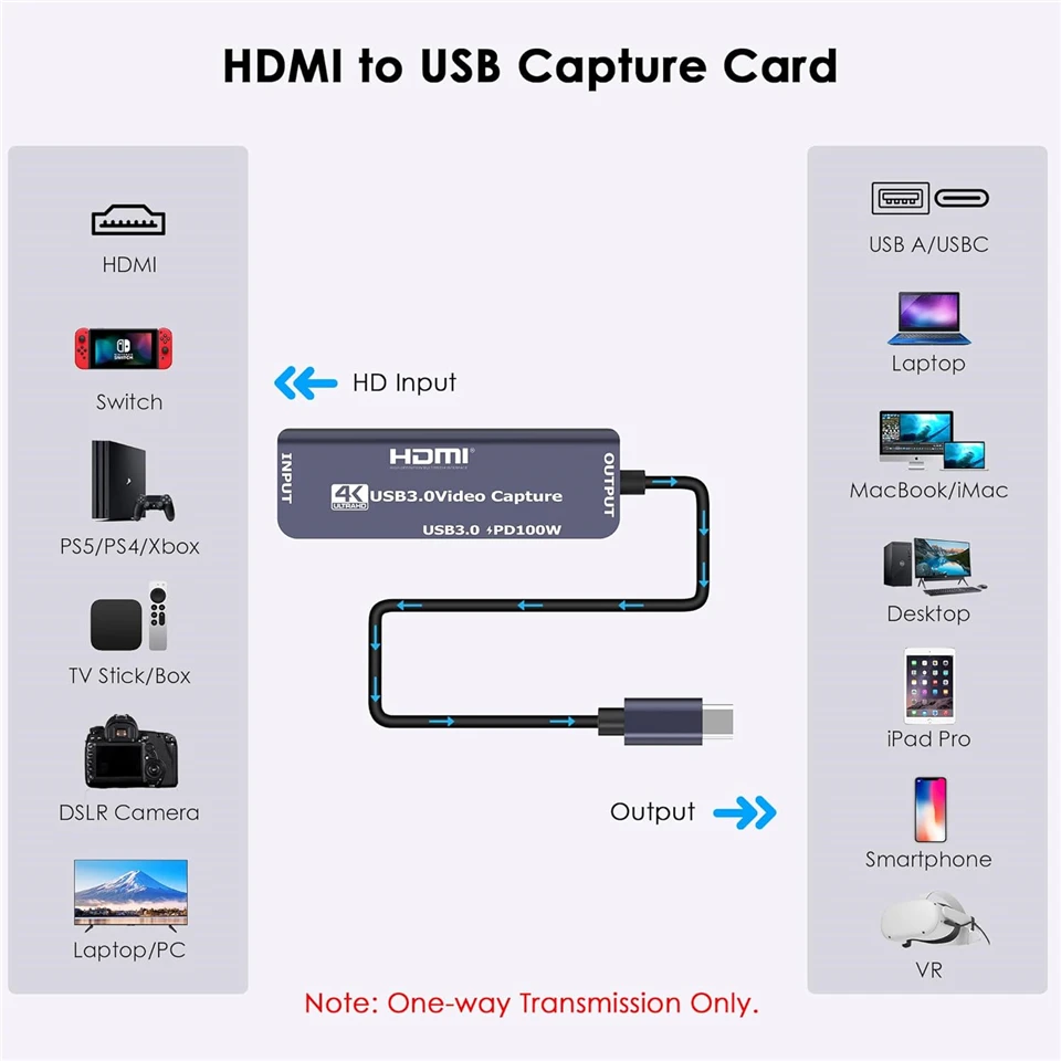 Thumbnail 3 - #47 Video Capture Cards Price Drop Alerts