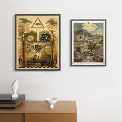 1pcMasonic Symbol Print Freemason Chart The Eye of Providence Wall Pictures Vintage Poster Freemasonry Art Decor Canvas Painting